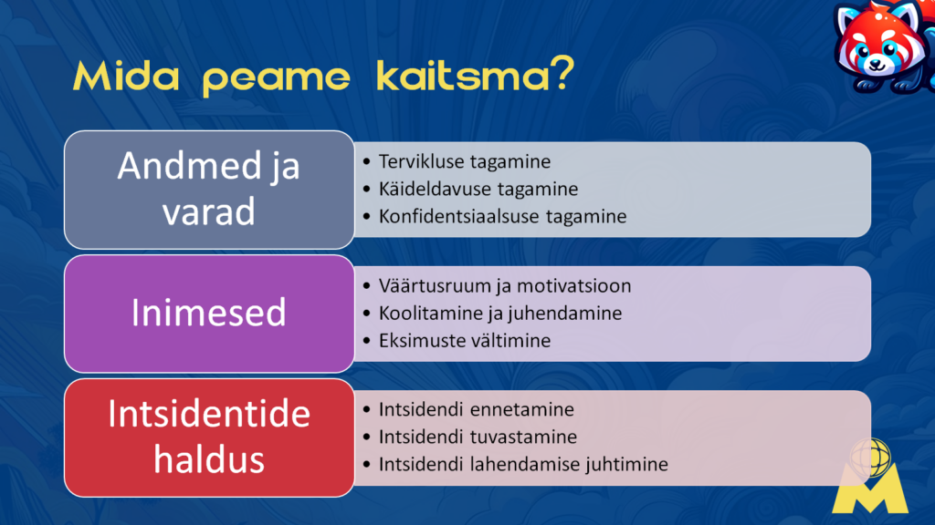 Riskide juhtimine ja talitluspidevuse tagamine - Andmed ja varad, Inimesed, Intsidentide haldus