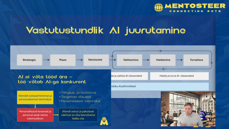 Vastutustundliku AI loomine on protsess, mis keskendub teemadele strateegia, plaan, valmisolek, valitsemine, haldamine ja turvalisus.